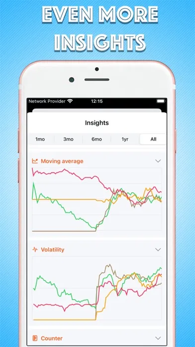 Скриншоты Bipolar Mood Tracker BPD Diary
