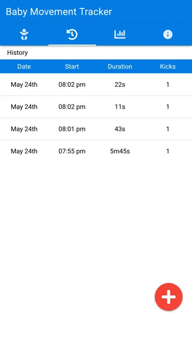 Capturas de tela do Baby Movement Tracker