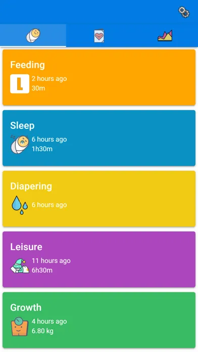 تصاویر Baby Feeding Tracker and Log