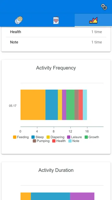 تصاویر Baby Feeding Tracker and Log
