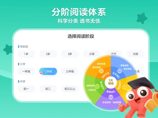 صور 主标题：KaDa阅读-儿童早教绘本宝宝睡前故事 iPad 