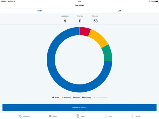 Tangkapan layar Hiberi Predictive Motors iPad 