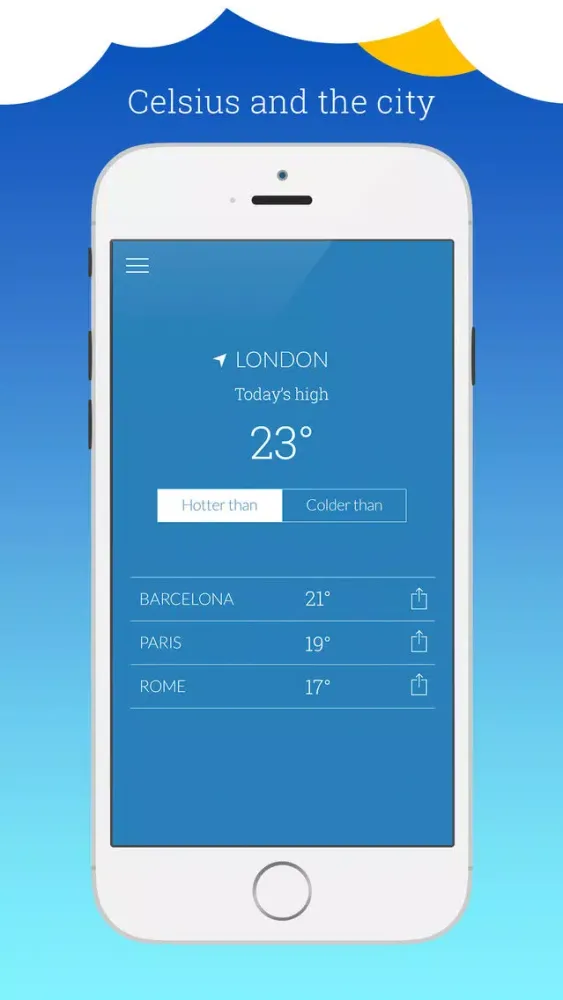 صور CATC – Celsius and the city