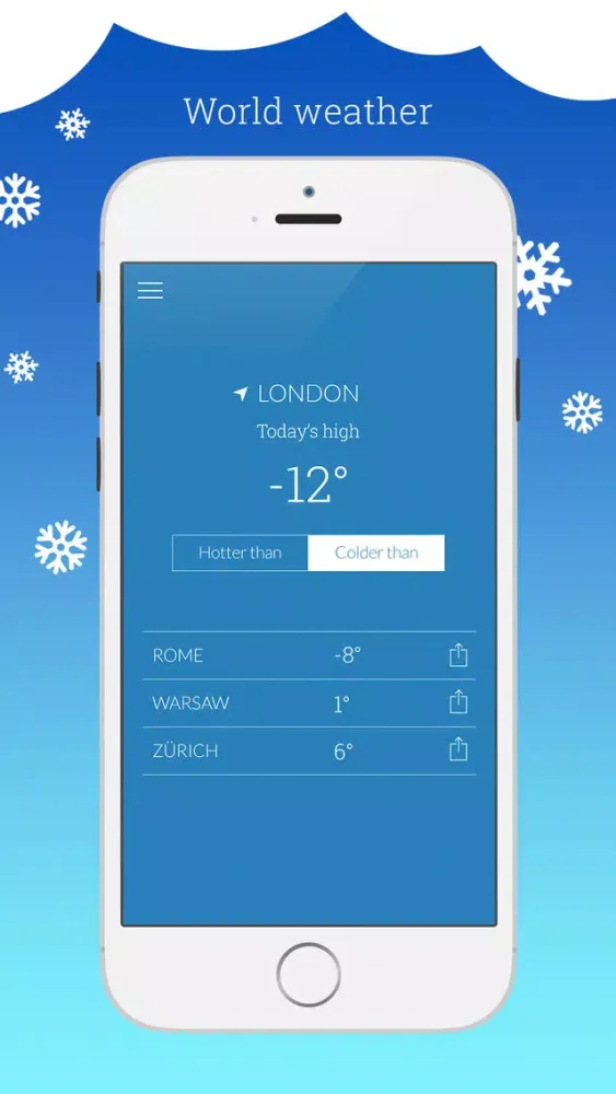 صور CATC – Celsius and the city