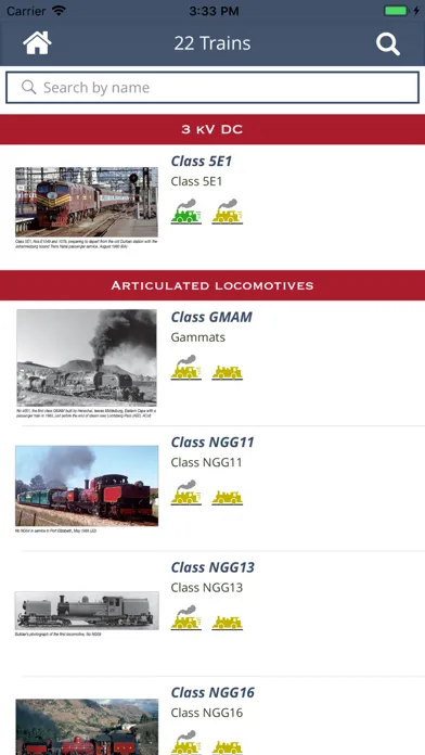 Capturas de pantalla de Trains of South Africa