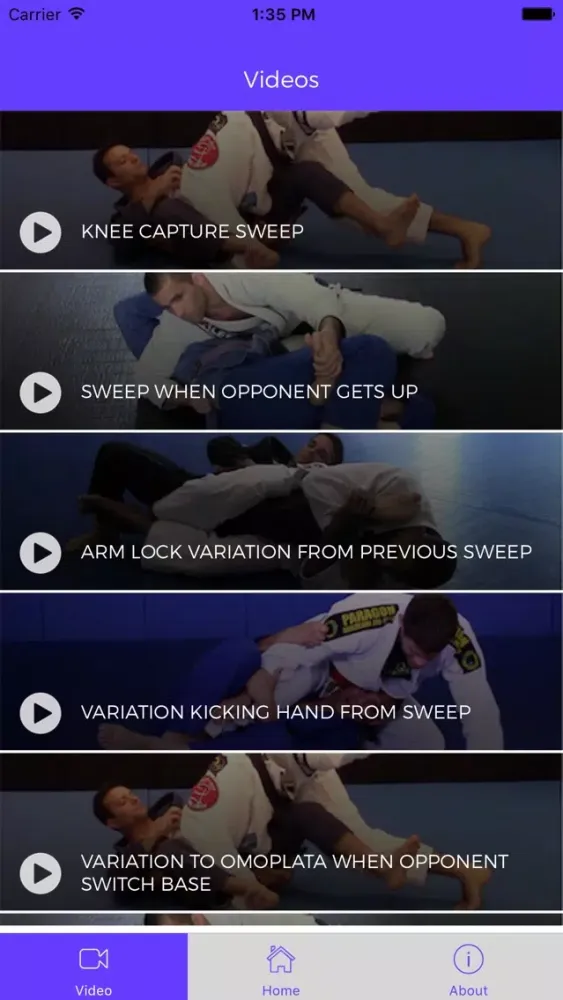 Capturas de pantalla de Closed Guard 2