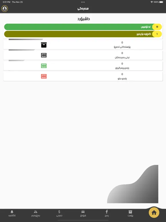 Tangkapan layar Full Speed Post iPad 