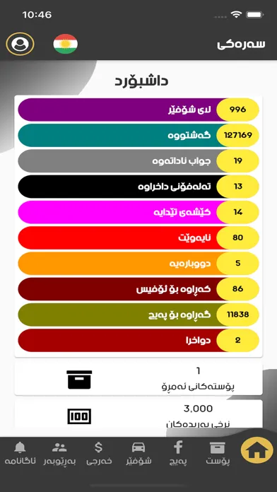 Nasih Post应用截图