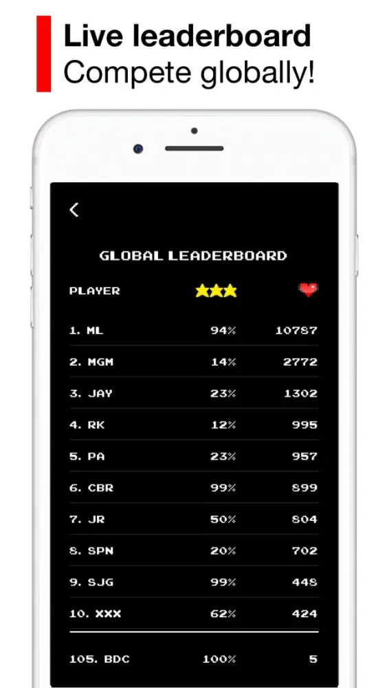 No Wifi Games: Unblock Puzzles スクリーンショット