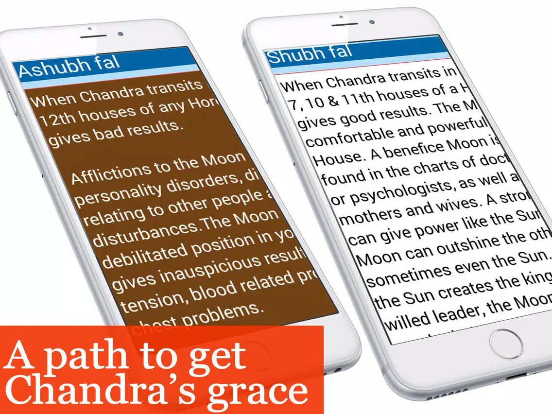 تصاویر Chandra Grah, The god of mind iPad 