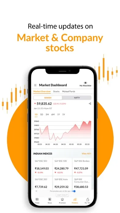 Mint News App: Business & More स्क्रीनशॉट