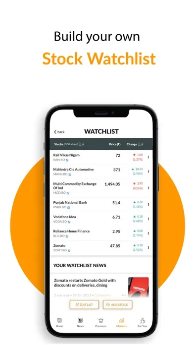Mint News App: Business & More स्क्रीनशॉट