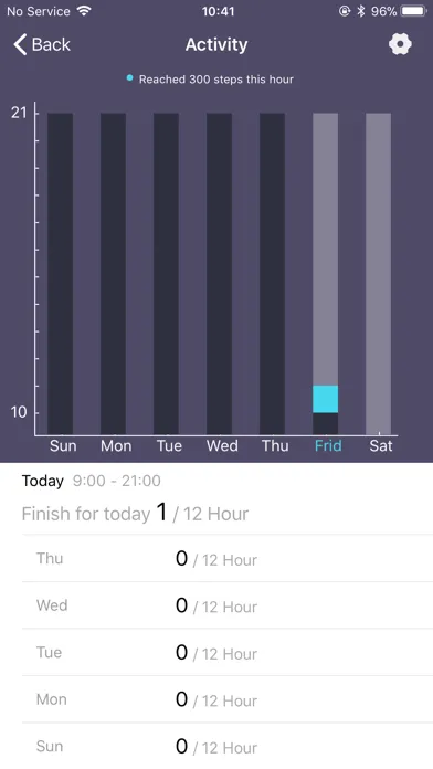 DoFit GPS Screenshots