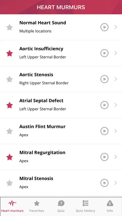 تصاویر Heart Murmurs Pro