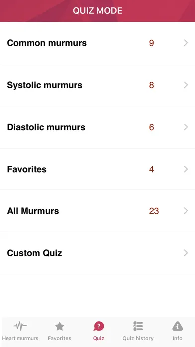 تصاویر Heart Murmurs Pro