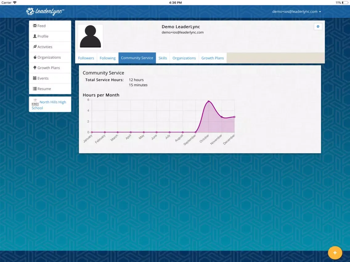 Zrzuty ekranu LeaderLync iPad 