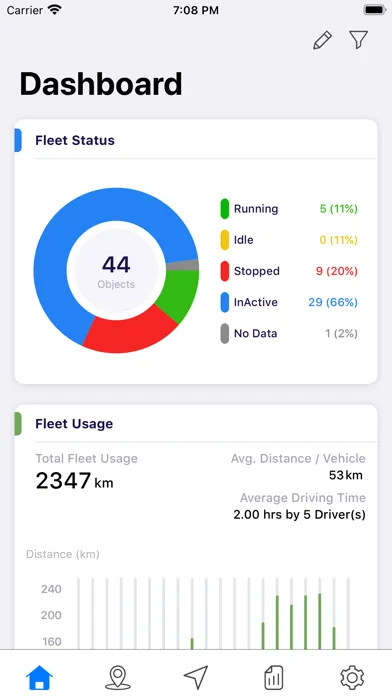 Screenshot di Hirna Fleet