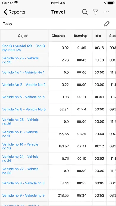 Screenshot di Hirna Fleet