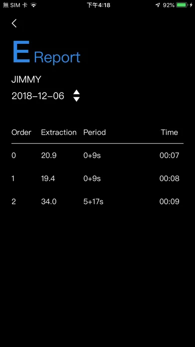 HIROIA JIMMY سکرین شاٹس