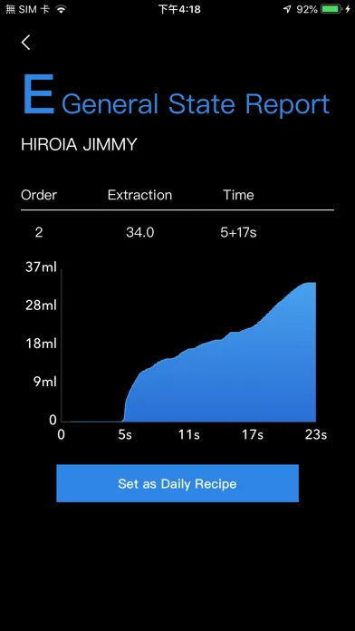 HIROIA JIMMY سکرین شاٹس