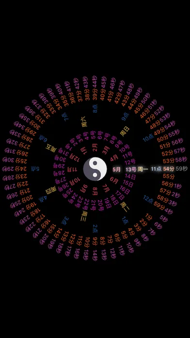 Tangkapan skrin 喵Du-你的随身工具集