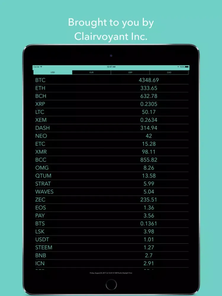 Crypto Monitor: Bitcoin Ticker iPad  Screenshots