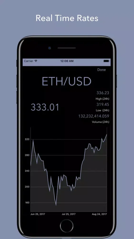 Crypto Monitor: Bitcoin Ticker Screenshots