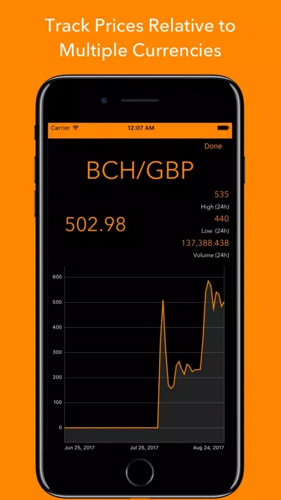 Crypto Monitor: Bitcoin Ticker Screenshots