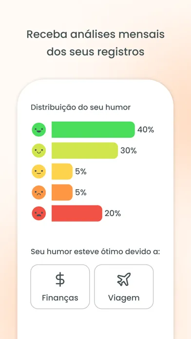 Screenshot di Ivi: bem-estar emocional