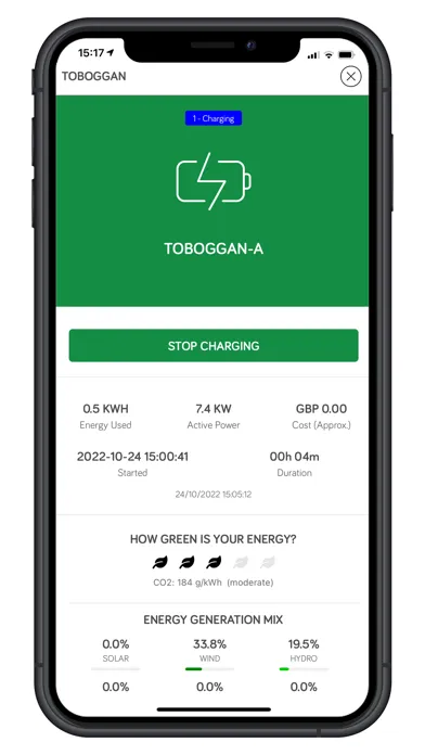 تصاویر Hitachi ZeroCarbon Charge