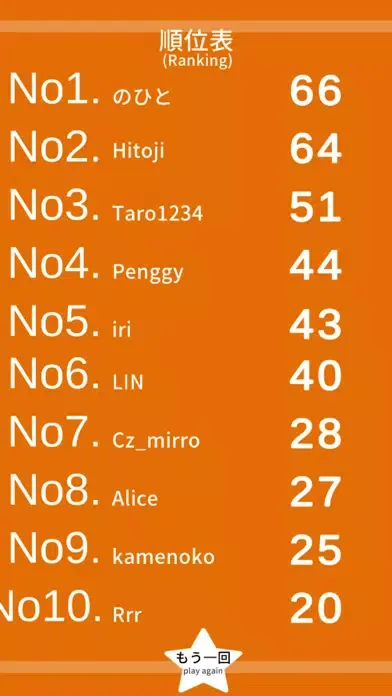 Tangkapan layar Check how fast your head spins