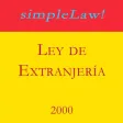 Spanish Foreigners Rights Act