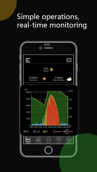 Hive Solar Batteries スクリーンショット