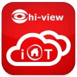 HiviewIOT