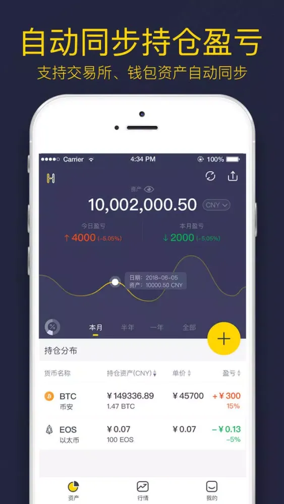 Hiwa Pro-AltCoin Portfolio应用截图