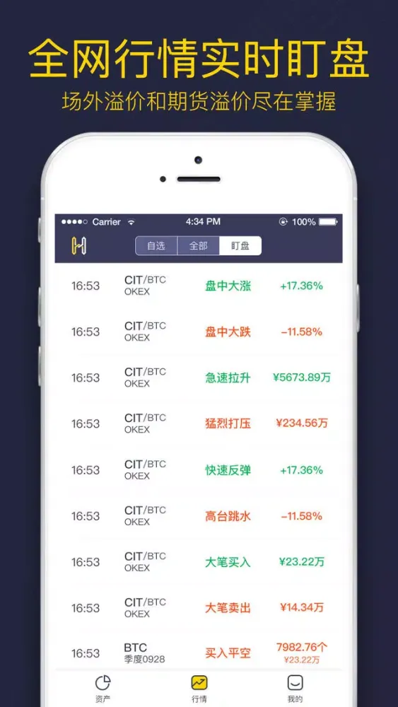 Hiwa Pro-AltCoin Portfolio应用截图