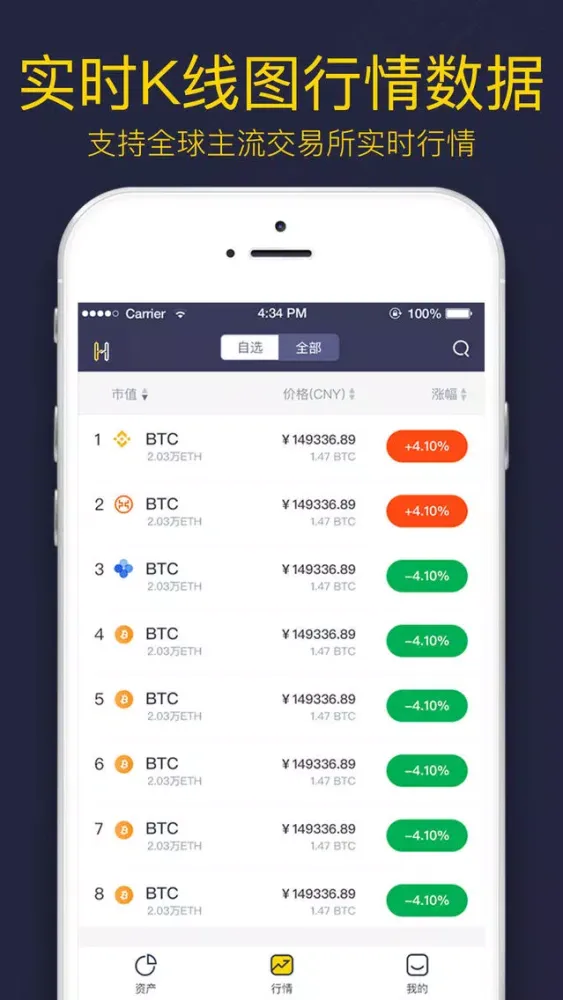 Hiwa Pro-AltCoin Portfolio应用截图