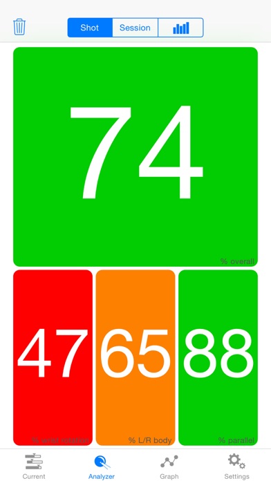 Cue Measure, learn the perfect cue action for snooker, pool and billiards. Screenshots
