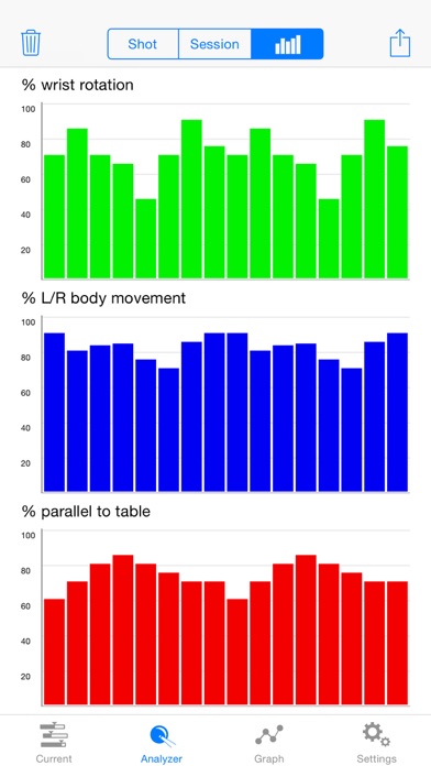 Cue Measure, learn the perfect cue action for snooker, pool and billiards. Screenshots