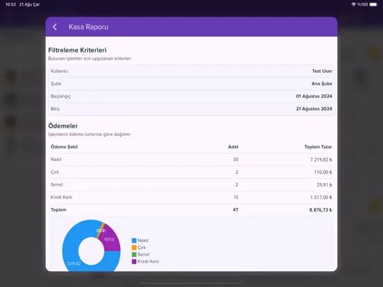 Hızlı VET - Veteriner Asistanı iPad  스크린샷