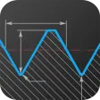 Metric Threads