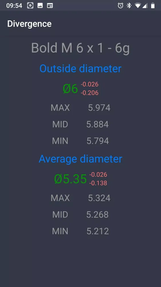 Metric Threads Screenshots