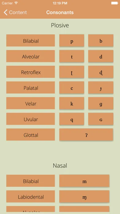 صور AV Phonetics