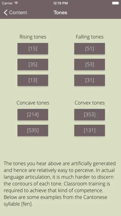 صور AV Phonetics