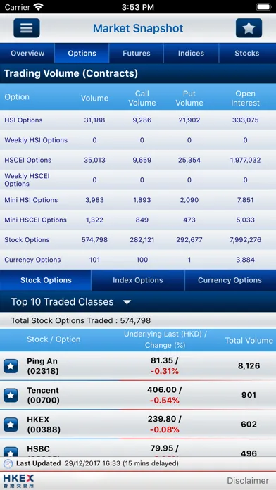 Futures & Options Ekran Görüntüleri