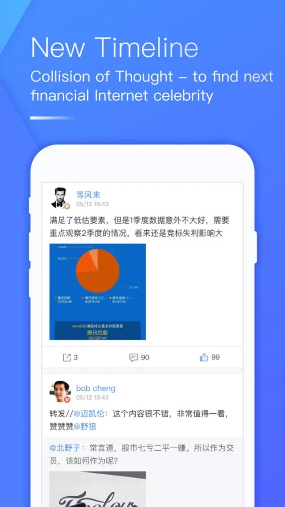 FDT Trader- Learning Platform应用截图