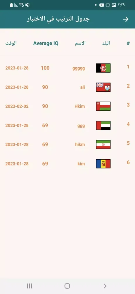 اختبار ذكاء - IQ Test Screenshots