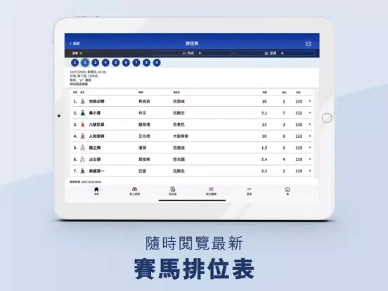Screenshot di 馬會投注三合一 Classic 3-in-1 iPad 