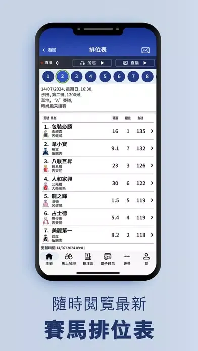 Screenshot di 馬會投注三合一 Classic 3-in-1