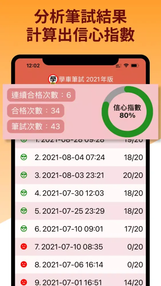 學車筆試 2025 年版应用截图
